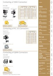 Contacting of SMA Connectors Contacting of PC 3.5 Connectors ...