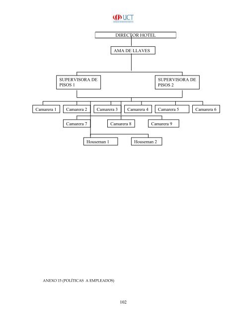 TESIS FINAL MARCELA.pdf - Repositorio Digital UCT