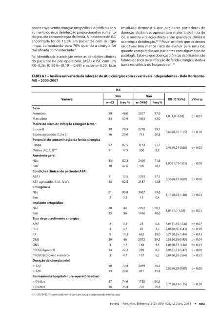 Versão completa em PDF - Escola de Enfermagem - UFMG