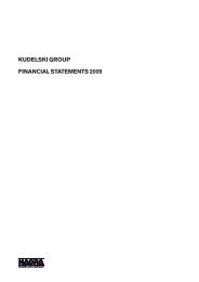 KudelsKi Group Financial sTaTemenTs 2009