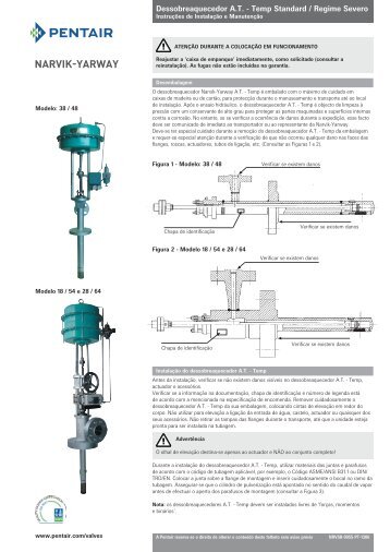 NARVIK YARWAY - Pentair Valves & Controls