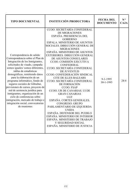 Fondo Documental de la SecretarÃ­a Confederal de Migraciones de ...