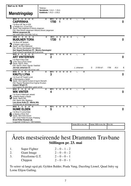 2 - Drammen Travbane