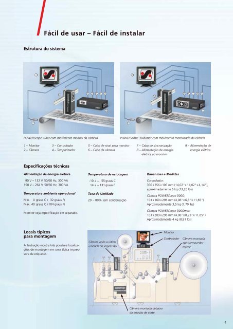 Power Scope 3000_por (Page 1) - BST International GmbH