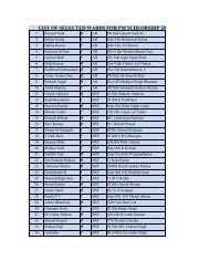 LIST OF SELECTED WARDS FOR PM SCHLORSHIP 2010-11