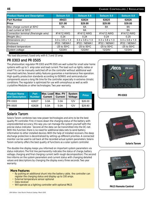 Solar Charge Controllers 1.pdf - OkSolar.com