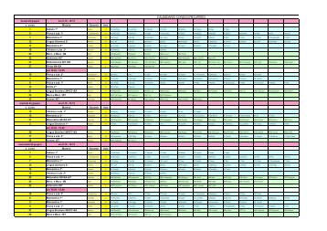 Calendario corsi dal 22 al 24 giugno(2) - ITIS G. Galilei