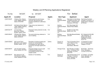 Weekly List Of Planning Applications Registered For: Belfast