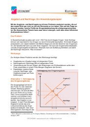 Angebot und Nachfrage: Ein Anwendungsbeispiel - Oeconomix