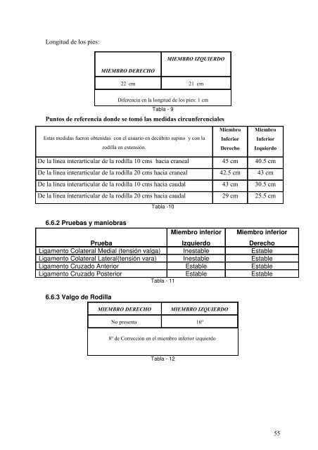 TRABAJO FINAL ANACLETA 2008 - DSpace Universidad Don Bosco