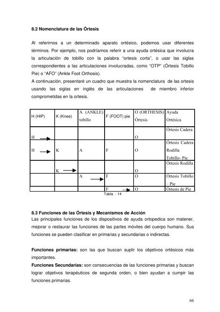 TRABAJO FINAL ANACLETA 2008 - DSpace Universidad Don Bosco