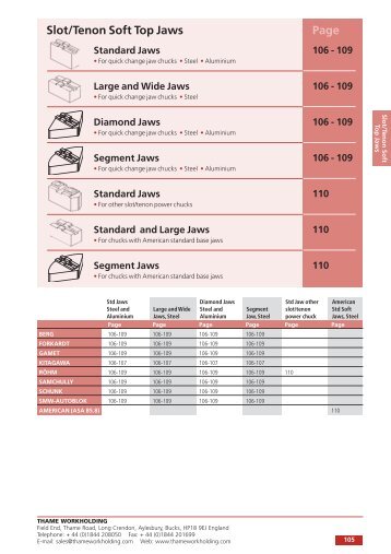 Slot/Tenon Soft Top Jaws - Thame Workholding