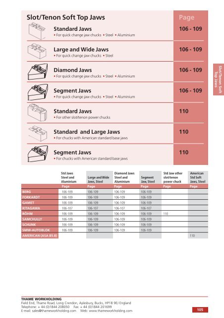 Slot/Tenon Soft Top Jaws - Thame Workholding