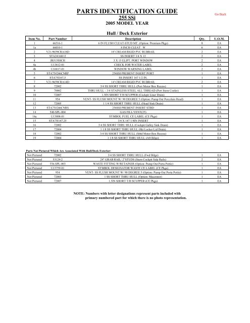 Part Classification Id Examples PARTS IDENTIFICATION GUID