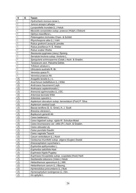 ( BfN -Skripten 220, 2007), pdf - Bundesamt fÃ¼r Naturschutz