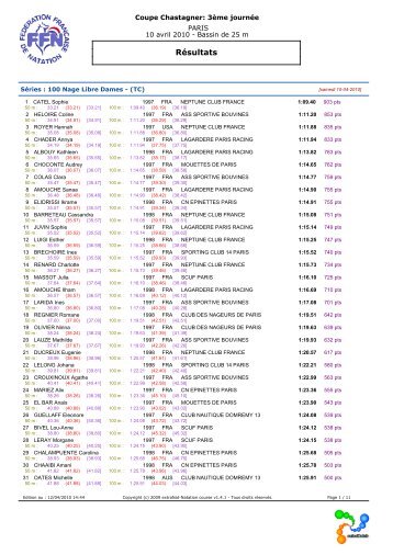 RÃ©sultats - ComitÃ© de paris natation