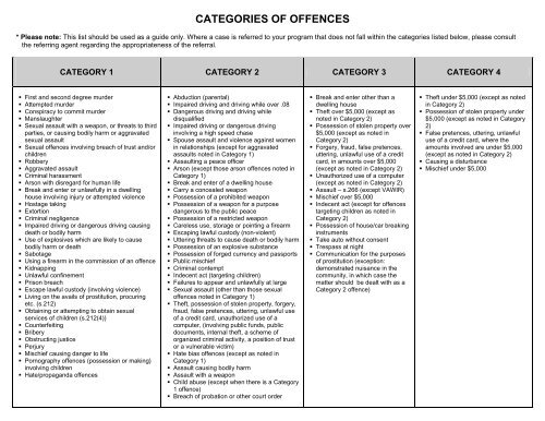 Community Accountability Programs Information ... - Ministry of Justice