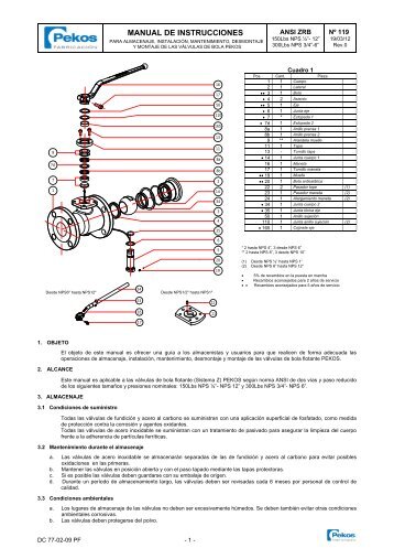 ANSI Reduced Bore -ESP