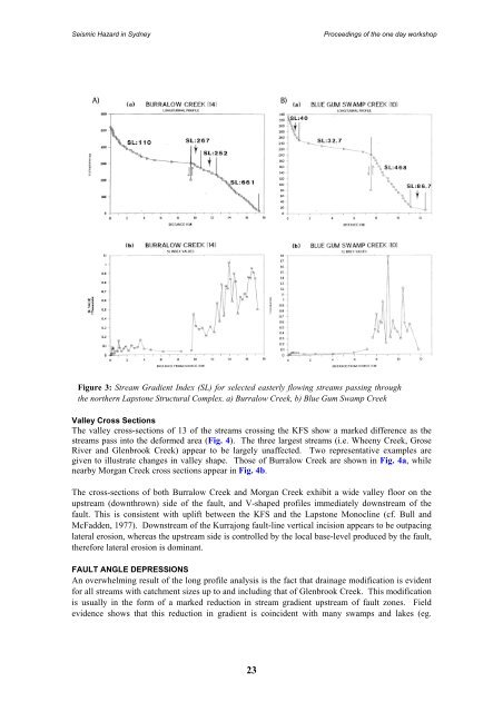 Landslides in the Sydney Basin - Geoscience Australia