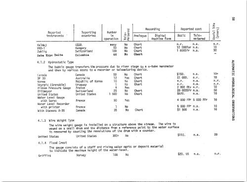 automatic collection and transmission of ... - E-Library - WMO