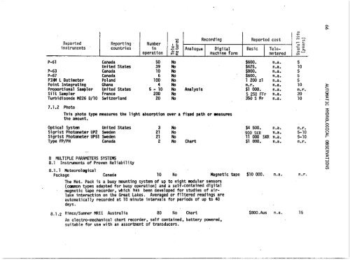 automatic collection and transmission of ... - E-Library - WMO