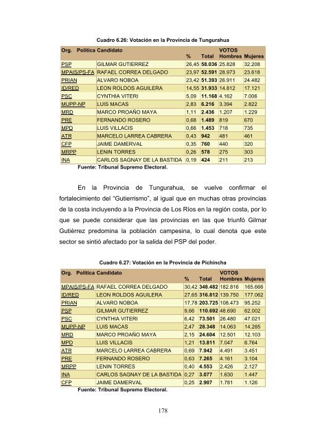 SISTEMA DE POSGRADO TESIS FINAL Previa a la obtenciÃ³n del ...