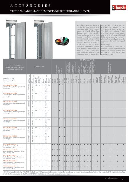 Vertical Cable Management Panels Pdf View - LANDE