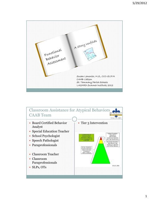 Functional behavior assessment: A story unfolds