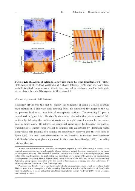 Hydromagnetic waves in Earth's core and their influence on ...