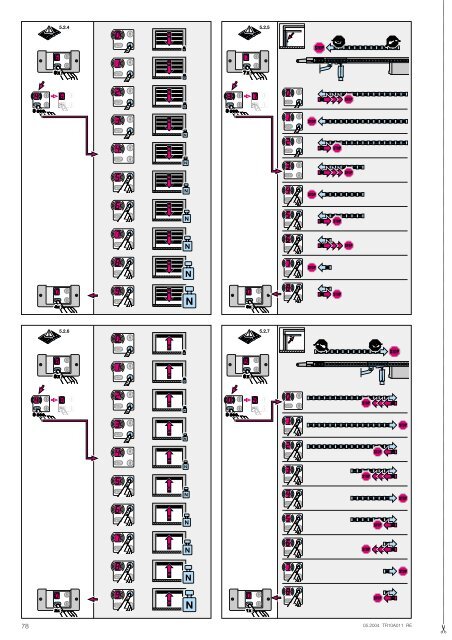 SupraMatic E P 9 Notice - Hormann.fr