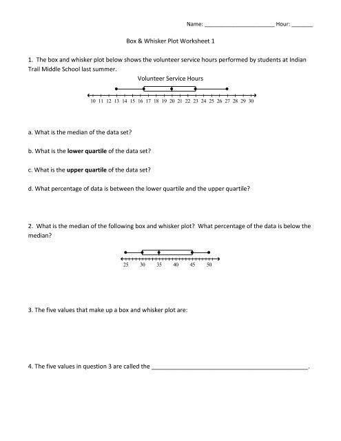 Box & Whisker Plot Worksheet 1 1. The box and whisker plot below 