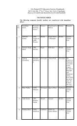 Transfer Orders - SSA Punjab