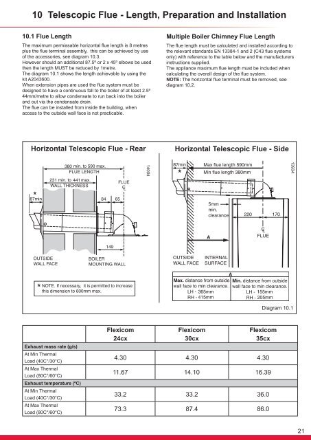 Flexicom cx combination boiler - installation and service manual