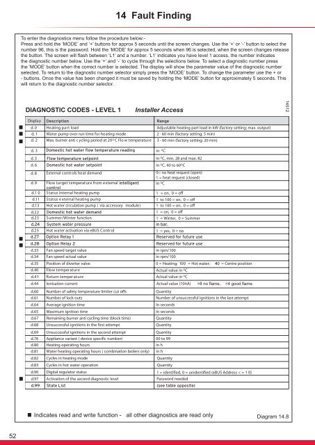 Flexicom cx combination boiler - installation and service manual