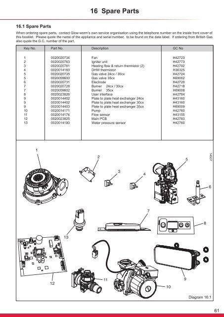 Flexicom cx combination boiler - installation and service manual