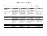 Oral Presentation Grading Rubric