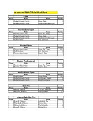 Arkansas RHA Official Qualifiers - NRHA.com