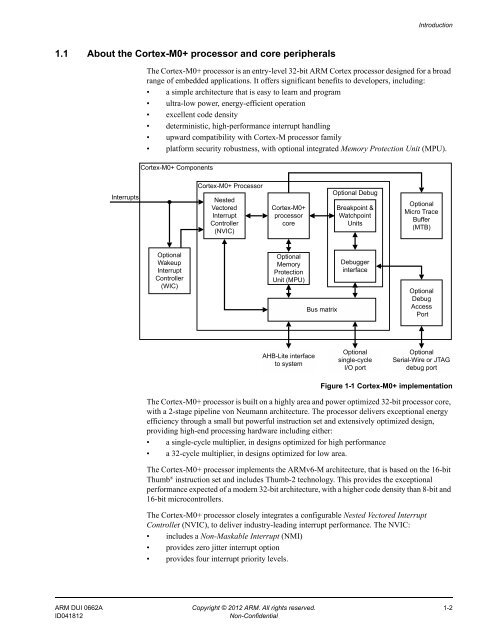 Cortex-M0+ Devices Generic User Guide - Keil