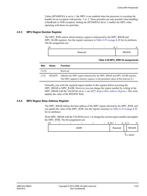 Cortex-M0+ Devices Generic User Guide - Keil