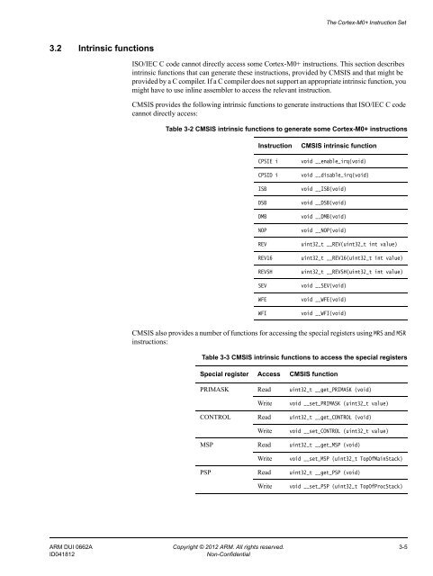 Cortex-M0+ Devices Generic User Guide - Keil