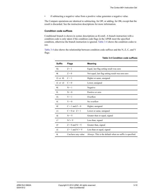 Cortex-M0+ Devices Generic User Guide - Keil