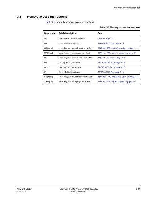 Cortex-M0+ Devices Generic User Guide - Keil