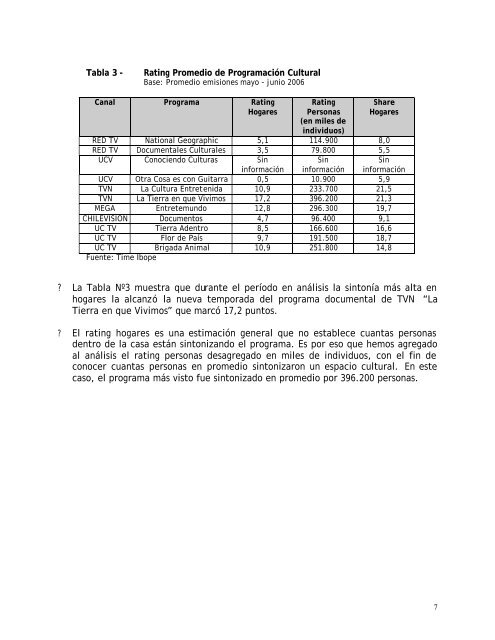 informe de programacion cultural de tv abierta mayo - junio ... - CNTV