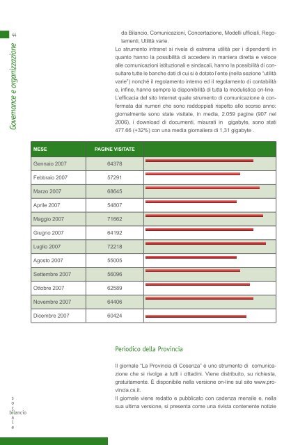 Governance e organizzazione - Provincia di Cosenza