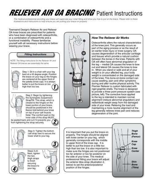 Fitting Instructions - Townsend Design