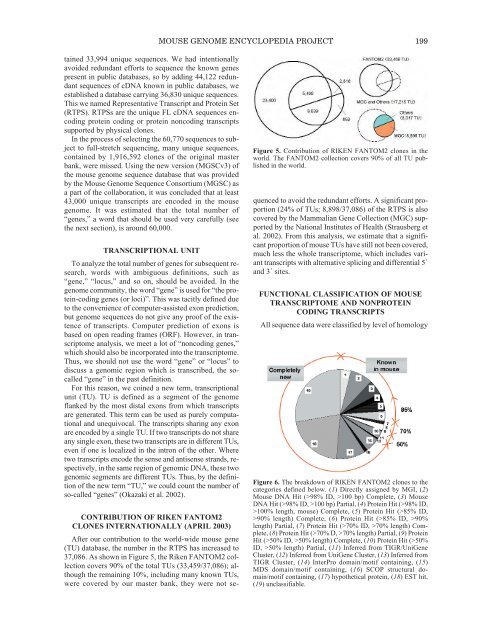 The Genom of Homo sapiens.pdf