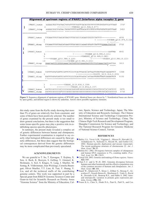 The Genom of Homo sapiens.pdf