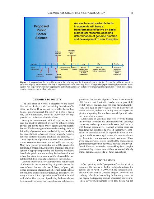 The Genom of Homo sapiens.pdf