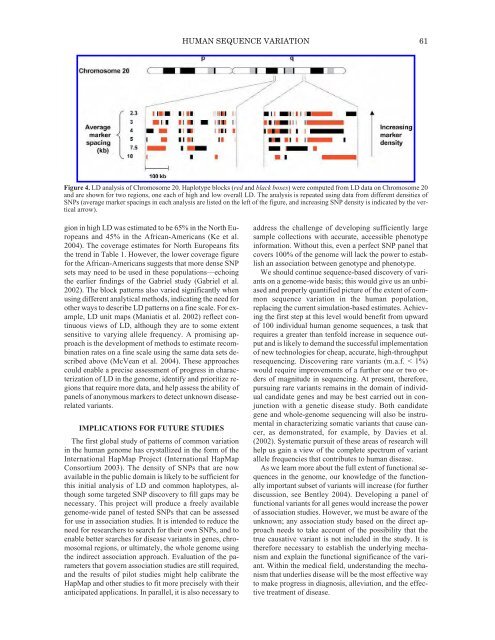 The Genom of Homo sapiens.pdf