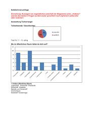 Tscharnergut - Part-bern.ch